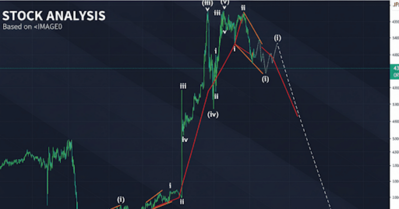 AIも知らないエリオット波動 ルールとガイドライン集｜XUN
