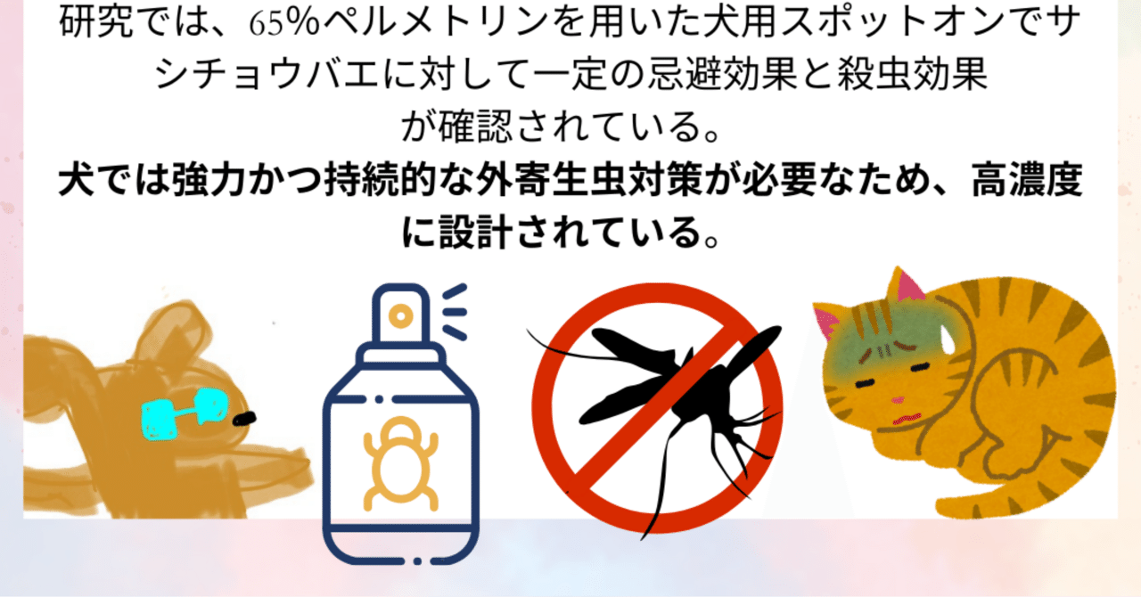 なぜ犬用製剤で中毒を起こすのか？猫のペルメトリン中毒③】｜獣医師ふ