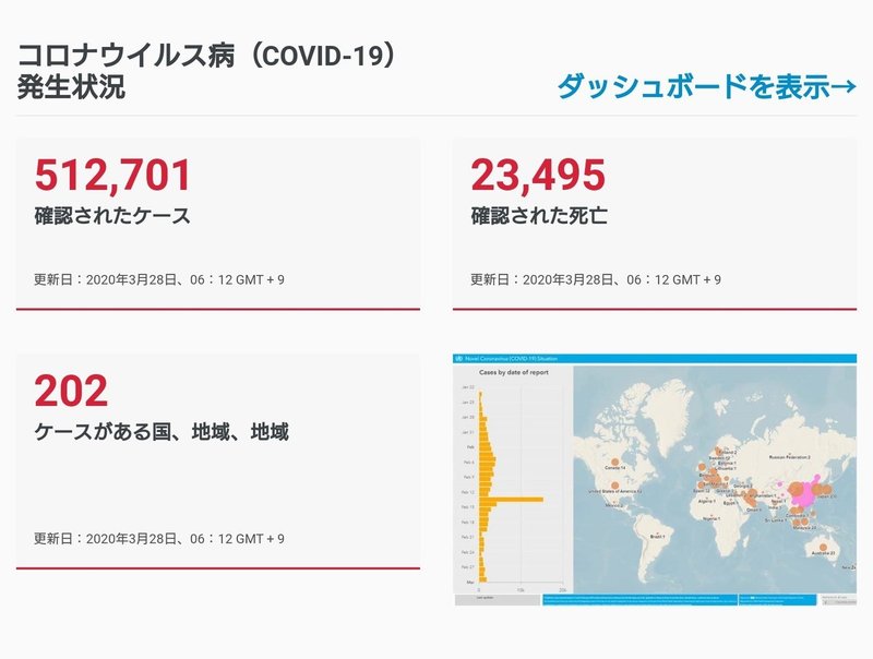 Pandeic 瀬戸際 何故か国交断絶した国から 断る 洋風菓子i Note Pandeic 瀬戸際 何故か国交断絶した国から 断る 洋風菓子i Note