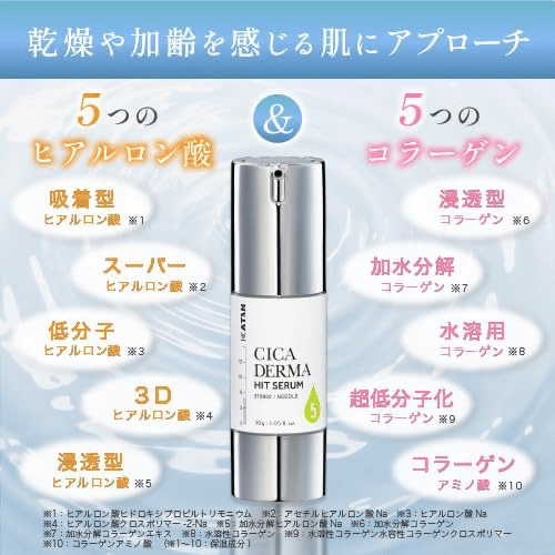 KATAN CICA DERMA HIT SERUM 5 2本セット 2025年人気】KATAN Cica ダーマヒットセラム5｜ベストセラー1位の実力
