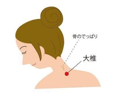 ツボシリーズ No 1 大椎 だいつい とあるはりきゅう師 Note ツボシリーズ No 1 大椎 だいつい とあるはりきゅう師 Note