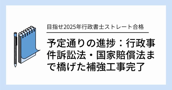 矢島スピードチェック2025 上3法（裁断済） 矢島スピードチェック2025 上3法（裁断済） 2025年最新】Lec