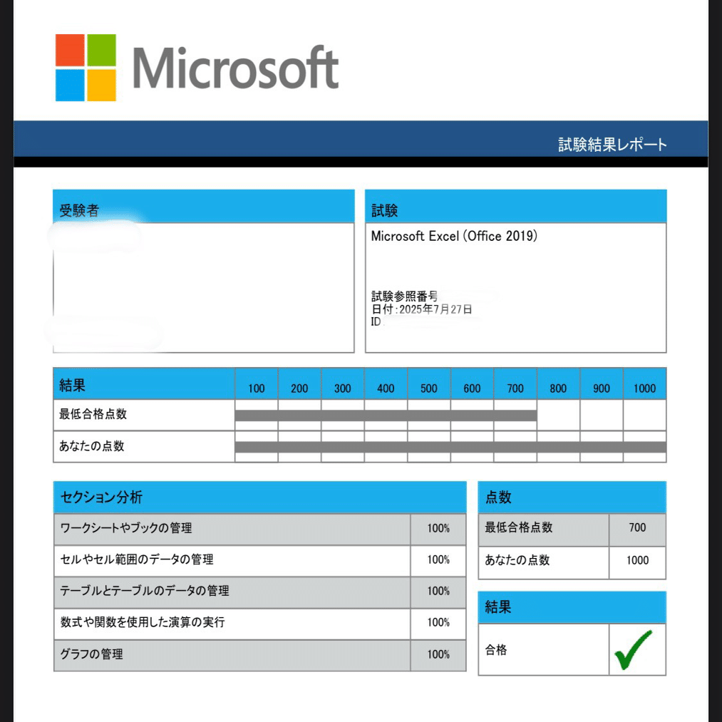 資格】3ヶ月で『MOS Excelスペシャリスト＆エキスパート』を取得する