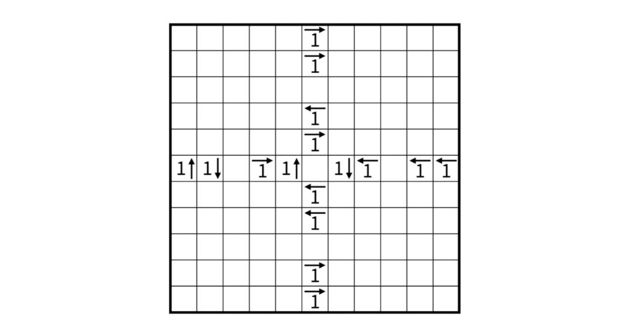 自作パズル解説 ヤジリン①｜Seka.