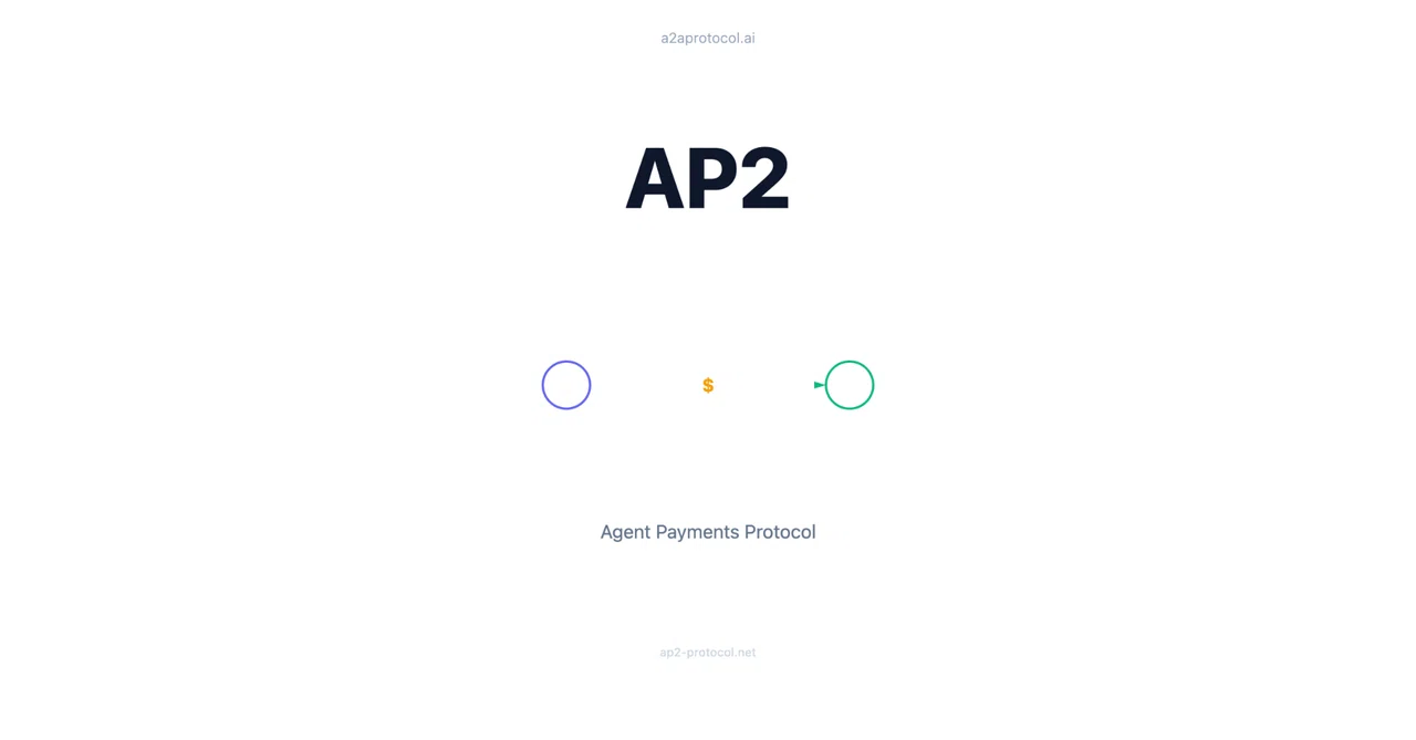 AP2 (Agent Payments Protocol) Usage Tutorial｜milo