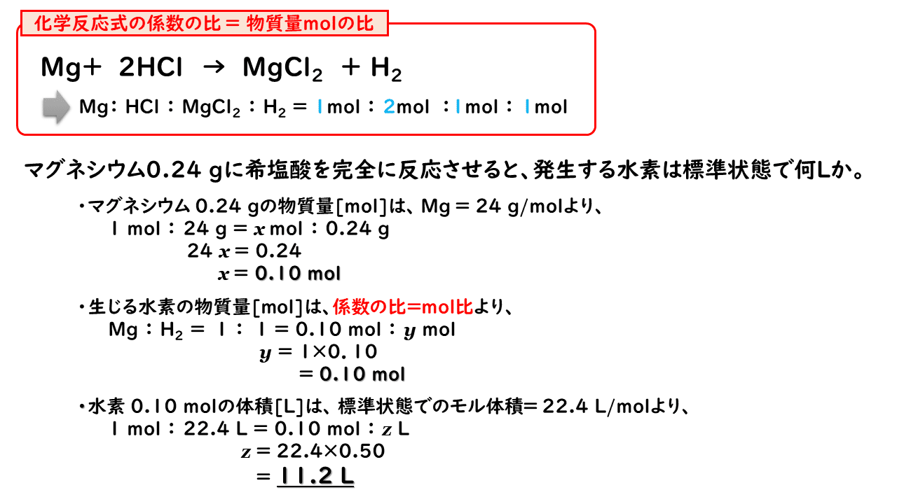 5 2 化学反応の量的関係 1 おのれー Note