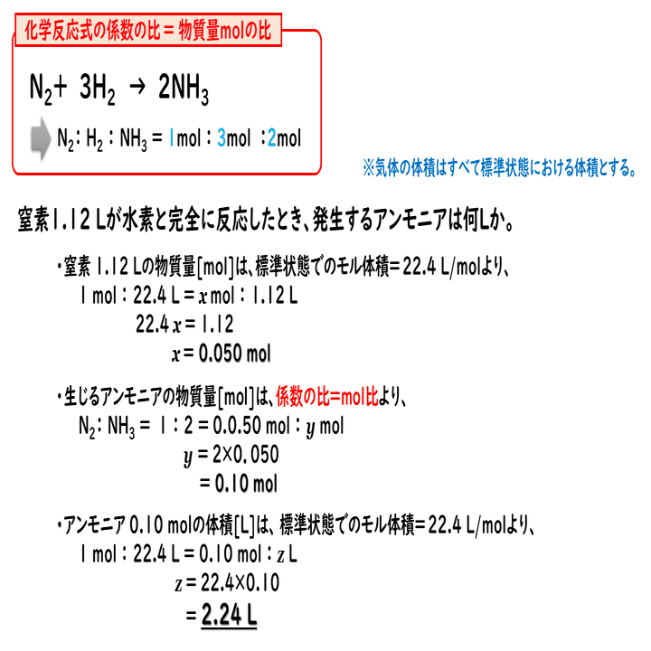 5 2 化学反応の量的関係 1 おのれー Note