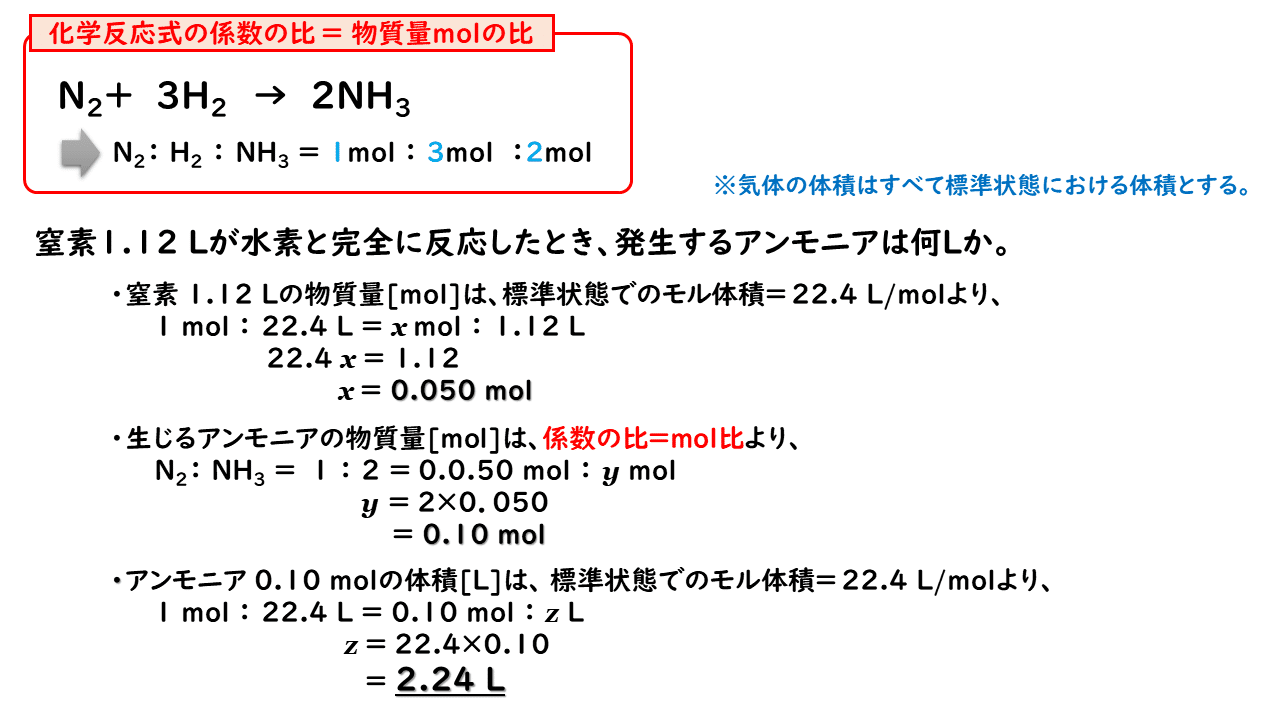 5 2 化学反応の量的関係 1 おのれー Note 5 2 化学反応の量的関係 1 おのれー Note