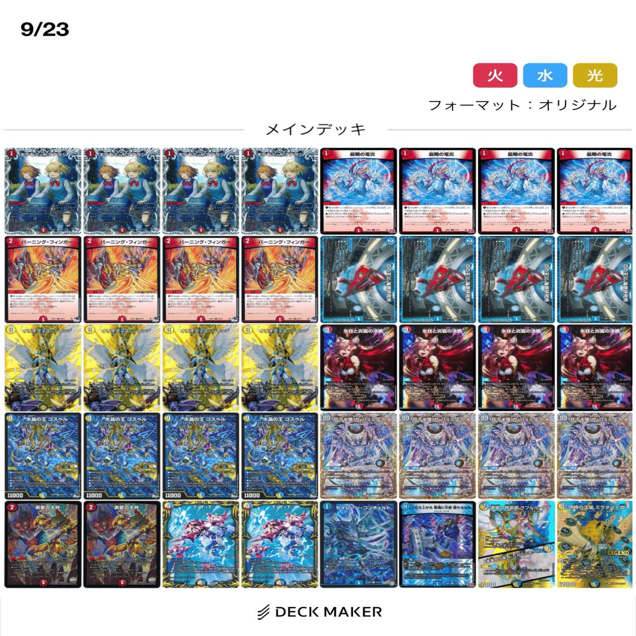 4回使用して1.2準優勝、0.6倍🥉、ベ4、べ8通算19勝4敗の研究所ゴスペル