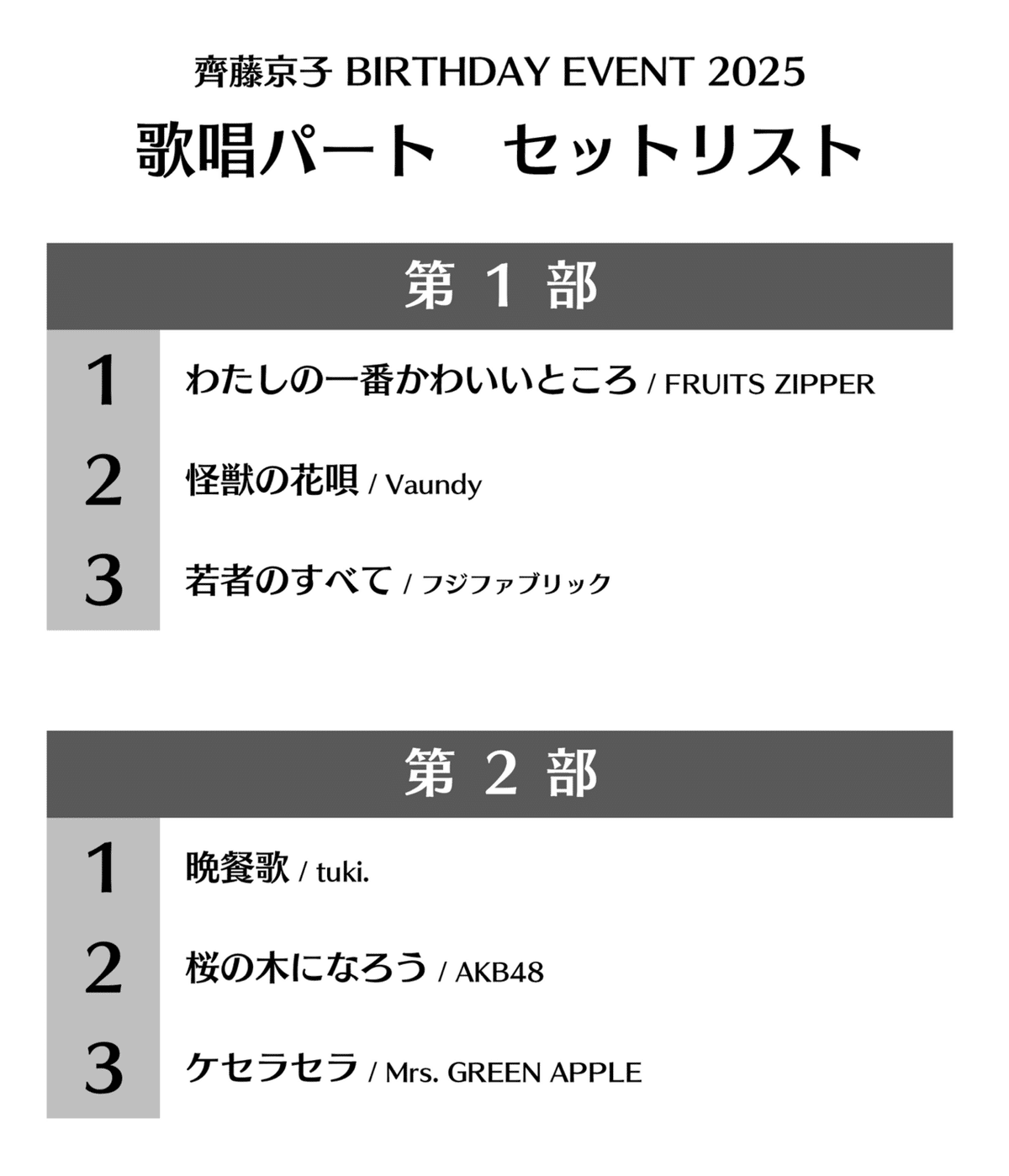齊藤京子FC限定 morning kuji S賞 時計 齊藤京子 S賞 ボイス目覚まし時計 - メルカリ
