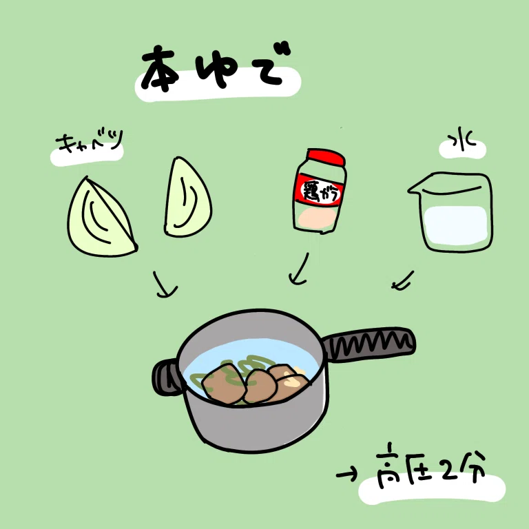 [Recipe & Food Report] I made an incredibly delicious soup with spare ...