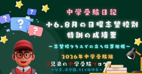 ★最新★日能研3年後期マイファーストテストフルセット(アンサーガイドつき！) ☆最新☆日能研3年後期マイファーストテストフルセット(アンサー
