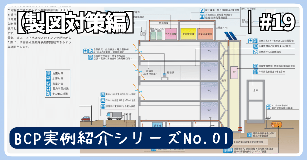 庁舎 製図課題 オリジナル課題①〜⑨強化課題①② 令和7（2025）年の製図試験課題「庁舎」｜荘司 和樹（しょうじ