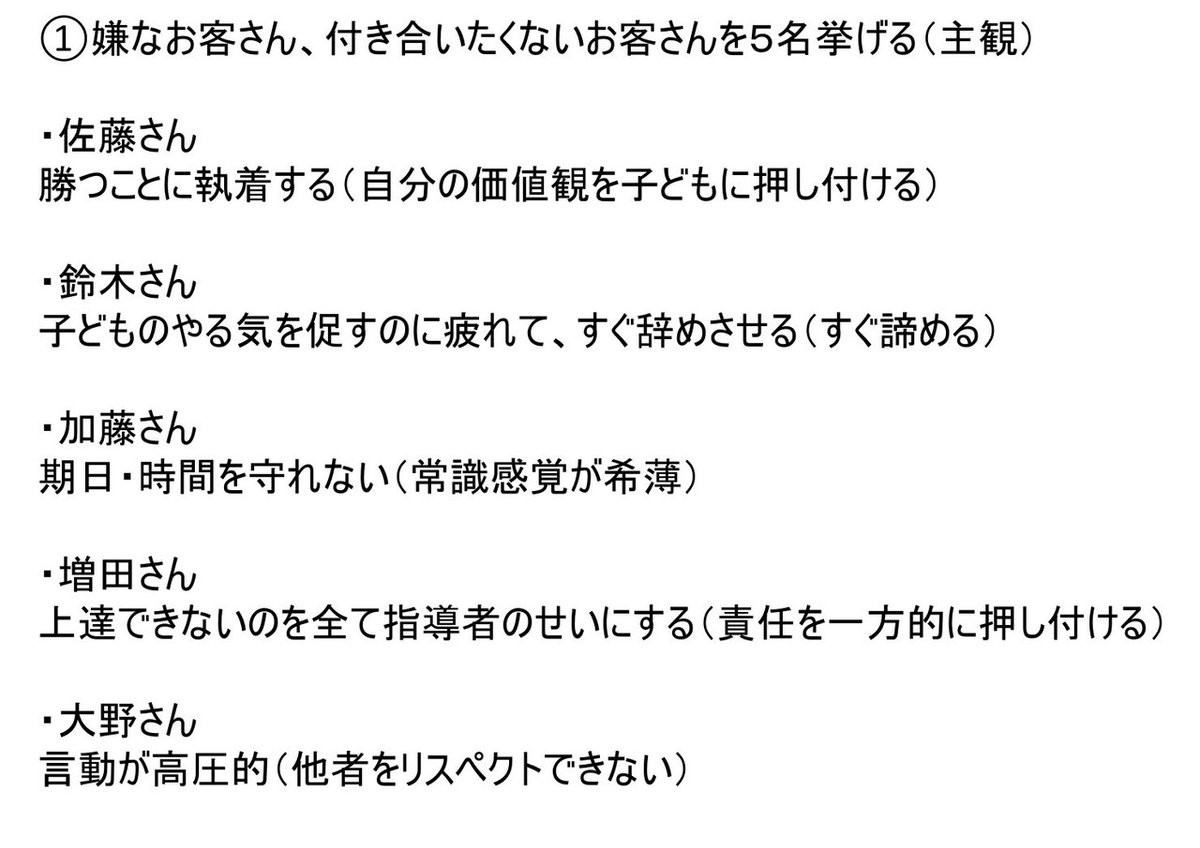 嫌なお客さん５名挙げる