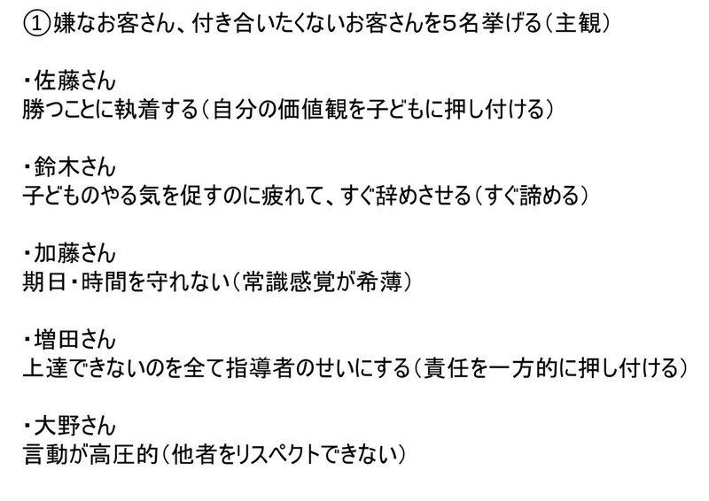 嫌なお客さん５名挙げる