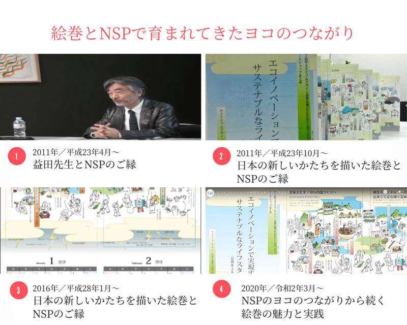 絵巻とNSPで育まれてきたヨコのつながり