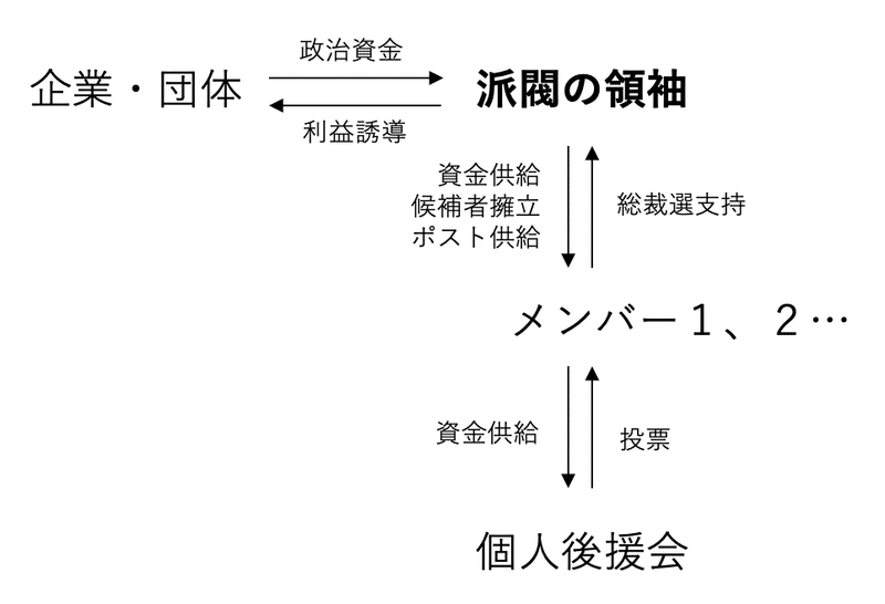 スクリーンショット 2020-03-28 19.30.35