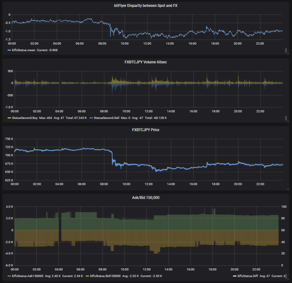 板状態の考察1 (bF 板の厚さ)｜piyopiyotch