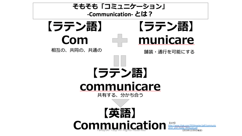 スクリーンショット 2020-03-29 2.07.39