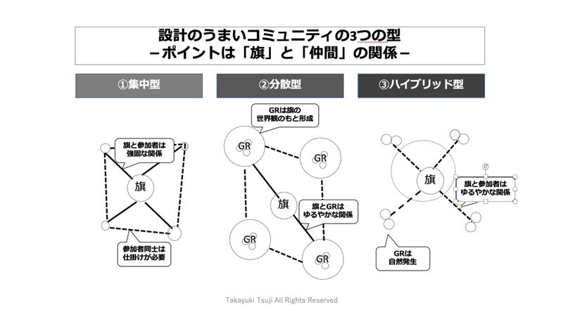 スクリーンショット 2020-03-16 0.00.58