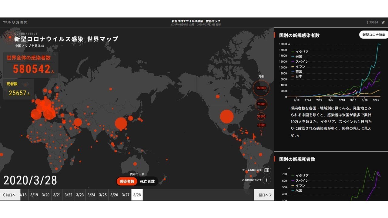 新型コロナウイルス感染 世界マップ 新型コロナウイルスの感染が世界の177カ国 地域に広がっている 累計の感染者数は米国が10万人超と中国やイタリア を上回り 世界最多となった 世界全体の感染者は累計で5 風見鶏 Note