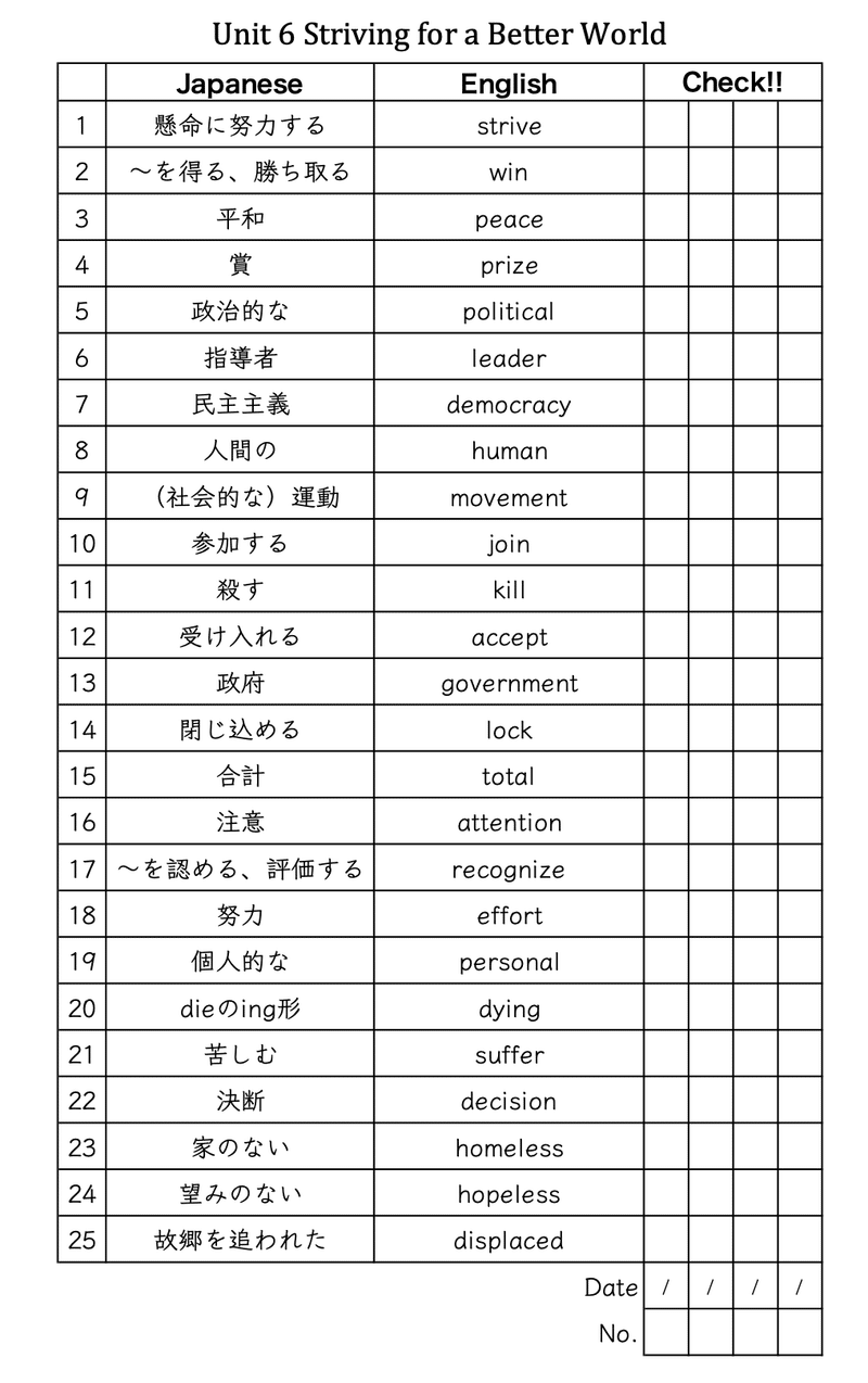 中学校英語の帯学習について 松本涼一 Note 中学校英語の帯学習について 松本涼一 Note