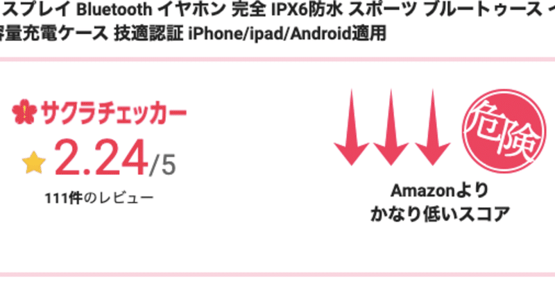 Aiの力でamazonのサクラレビューを見抜く サクラチェッカー の使い方 Box16 Note