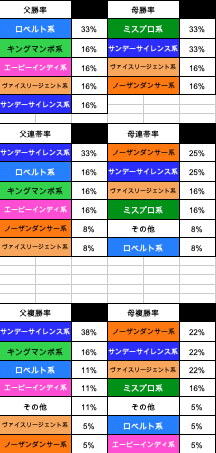 スクリーンショット 2020-03-29 8.36.02