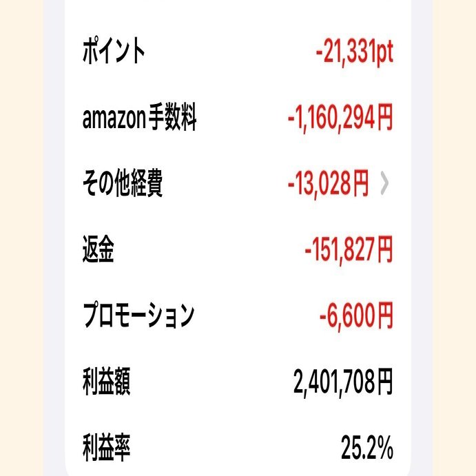 使っていたものですが投げなくなってしまったのでお売り致します。金額は考え中です！ 転落劇】Amazon月利240万せどらーが一瞬で大借金王になった話全公開