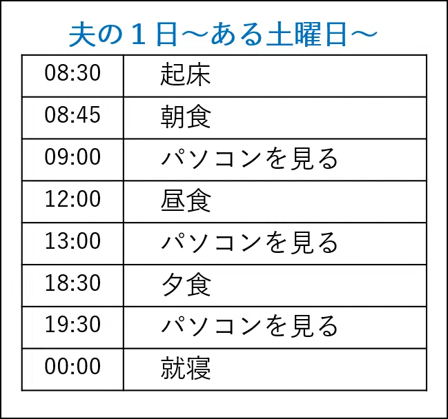 一日