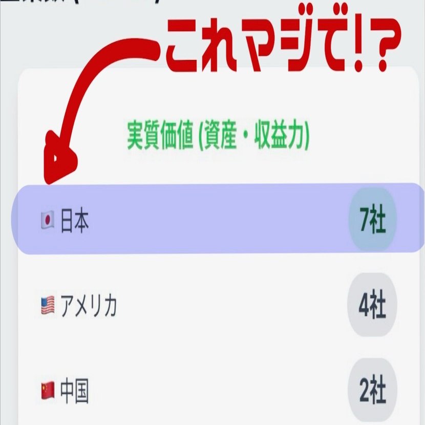 実質価値で測った世界企業ランキング。日本企業トップ２０に７社｜Hayato Matsui『逆転人生』共著者