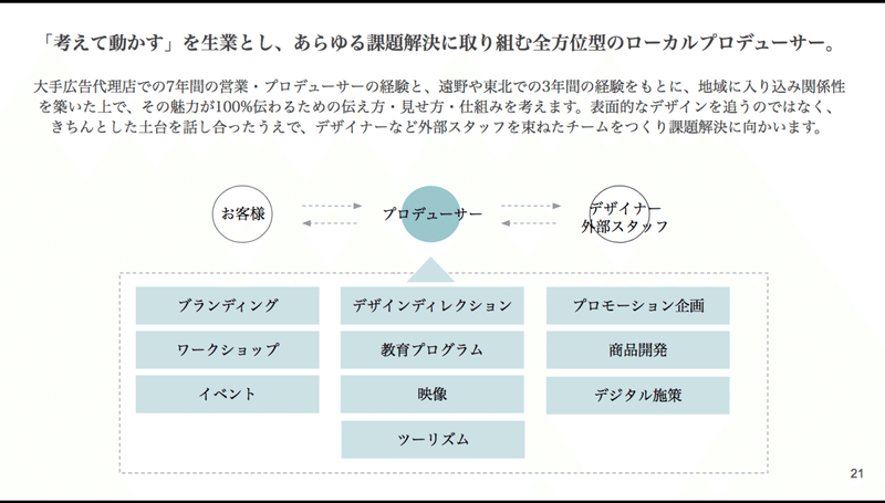 スクリーンショット 2020-03-28 21.16.09