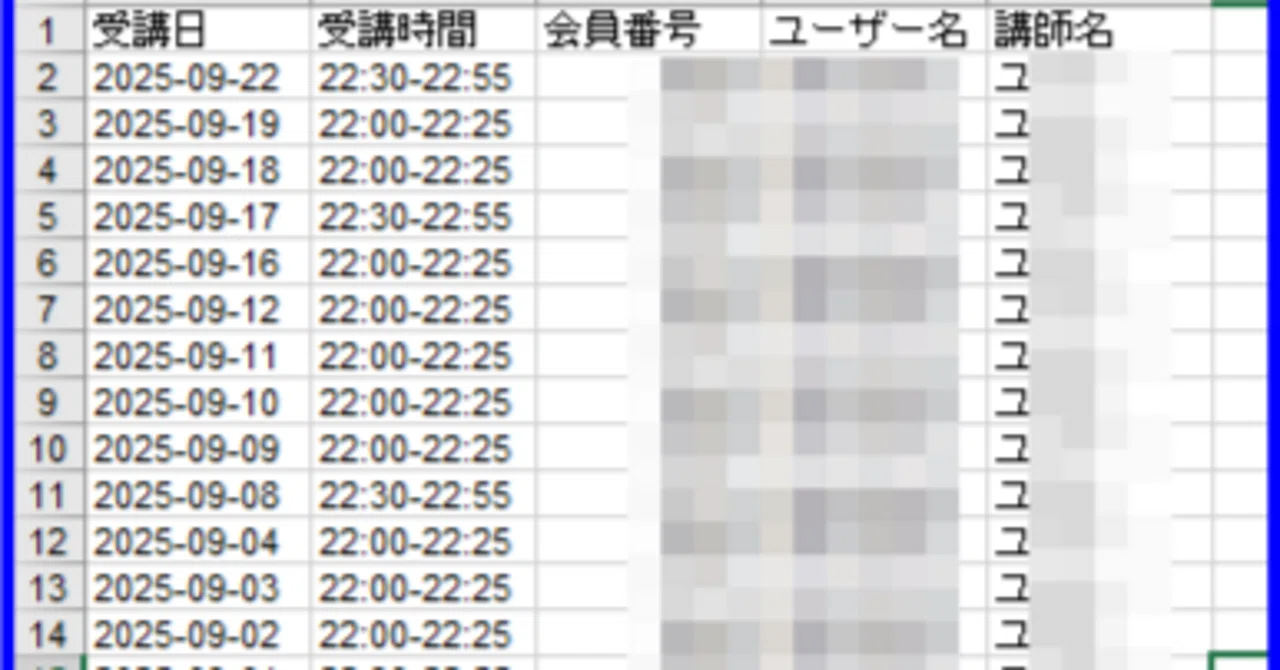 中国語会話301文（上）が終わりました！ Perfume東京ドーム参戦してき