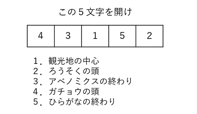 2問目