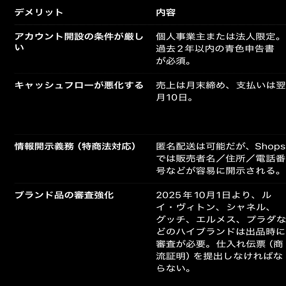 速報】メルカリせどり／物販、終了へ？2025年10月規約改定の衝撃と、今