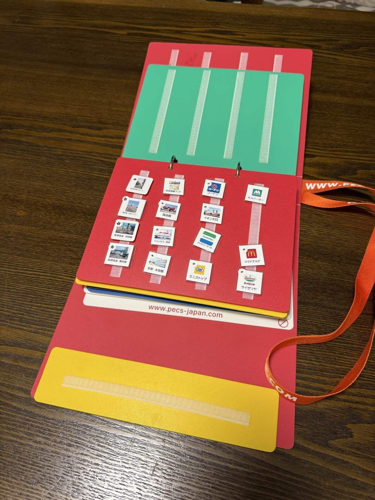 PECS®Bookに関して｜まー