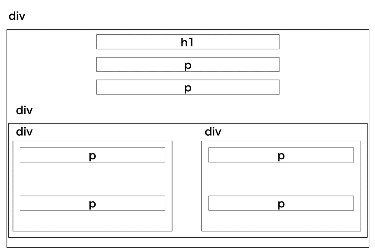 スクリーンショット 2020-03-29 11.42.43