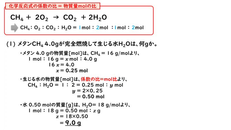 5 2 化学反応の量的関係 1 おのれー Note