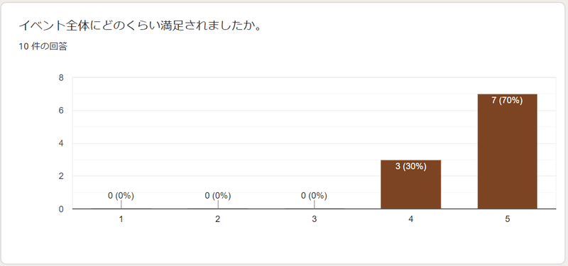 コメント 2020-03-29 123652