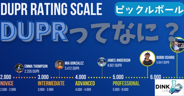 Net Playz マルチスポーツ パーソナルスピードレーダーディテクタガン Amazon | Net Playz マルチスポーツ パーソナルスピードレーダー