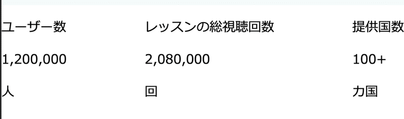 スクリーンショット 2020-03-29 12.48.05