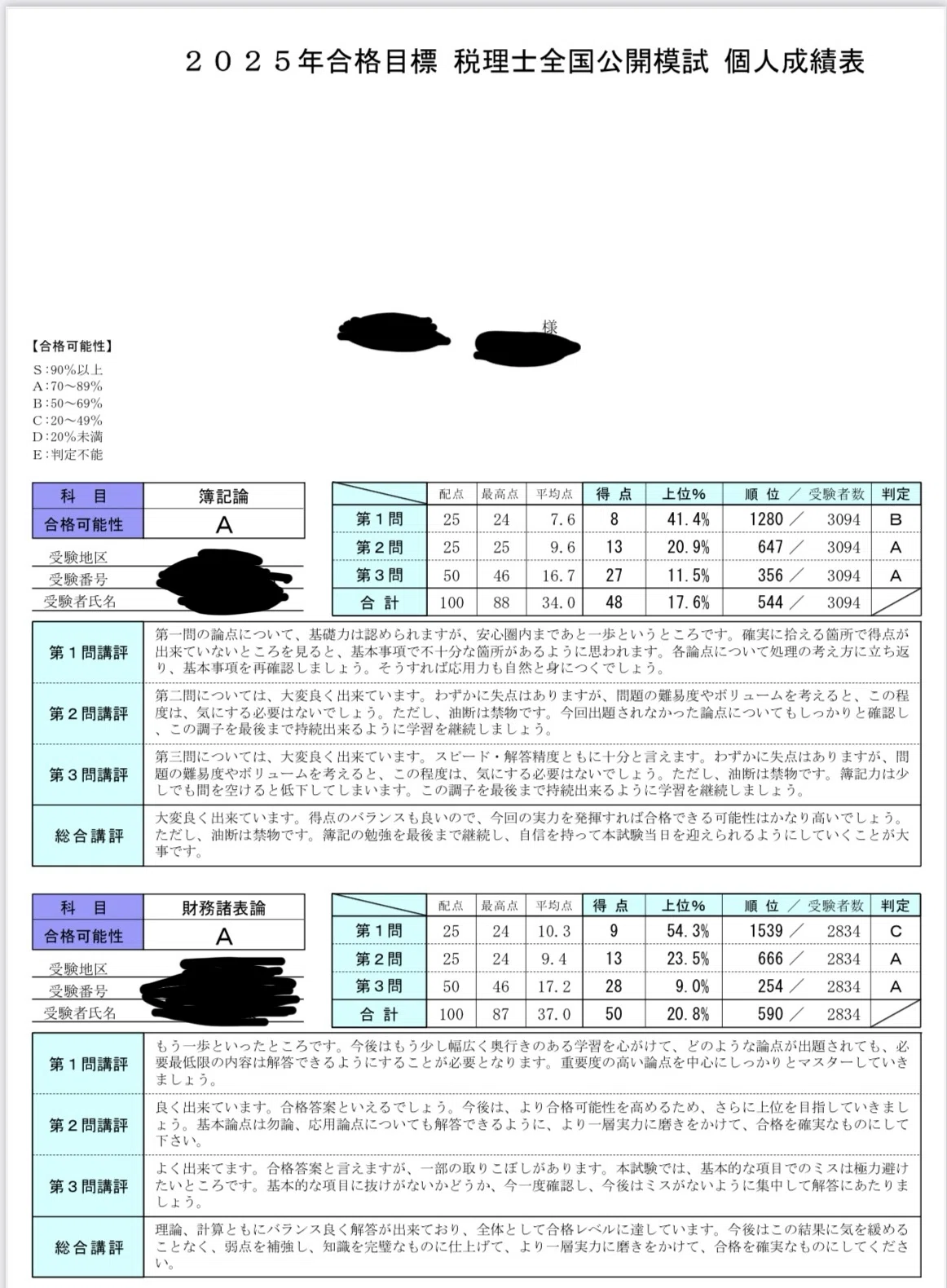 税理士試験』R7簿財ふりかえり＆模試の結果｜ヤンキー、税理士を目指す