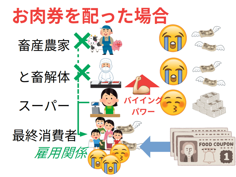 20200328_コロナショック経済対策4