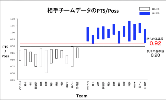 スクリーンショット 2020-03-29 13.36.50