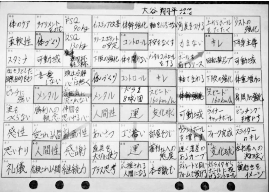 公の場での発言・インタビュー報道記録