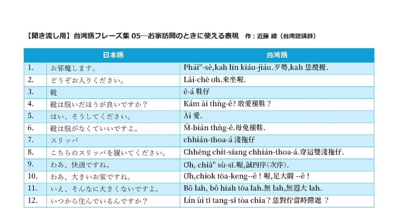 聞き流し用第5弾のテキストができました！｜近藤 綾の「台湾語って面白い！/Tâi-gí tsin tshù-bī（台語真趣味）！」