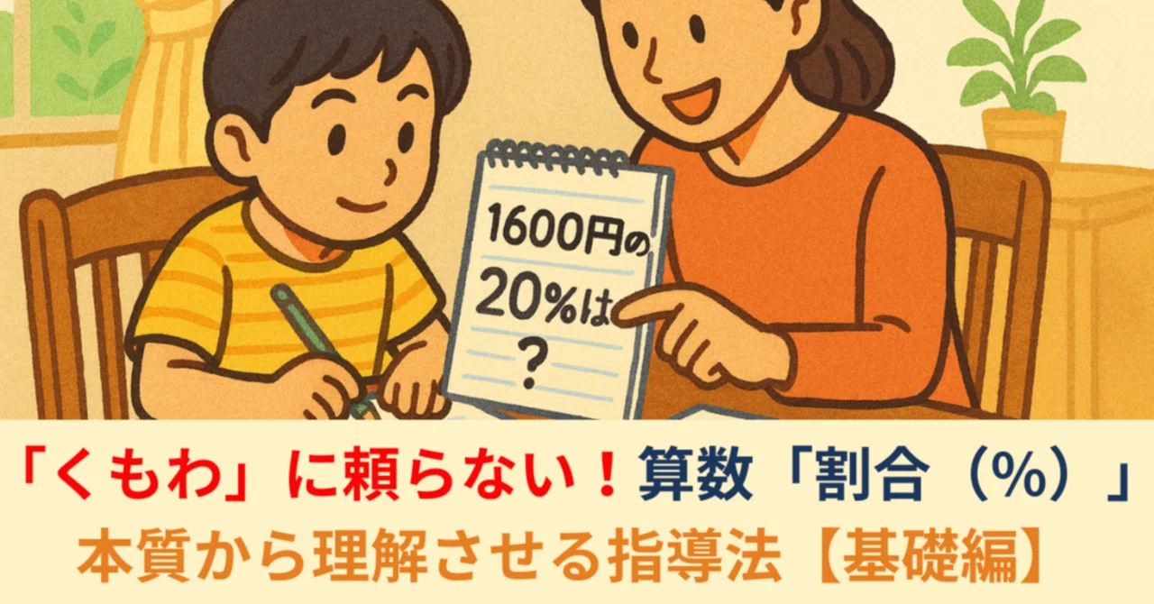 How to Teach Percentages Simply to Elementary Students! Why the 'Ku-Mo ...