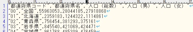初めてのPython--DictReader編--｜あべ