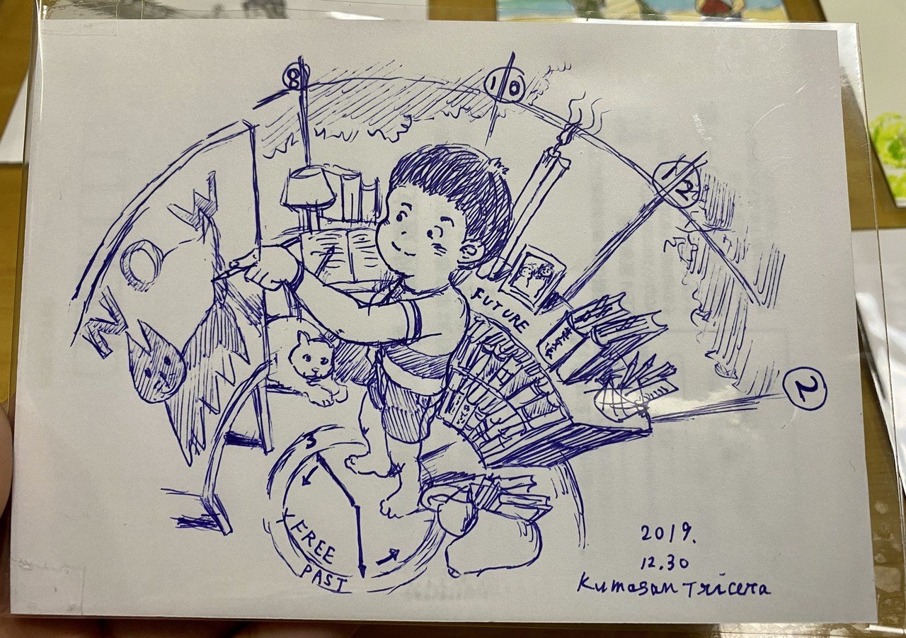 時間と絵 ミニ原画 Masa ペン画制作 英語 Toeic勉強の記録 Note