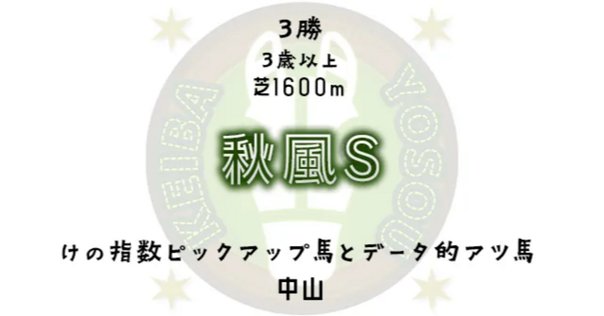 アグネスデジタル他17頭　00年 マイルCS　現地的中単勝馬券　人気薄・貴重 アグネスデジタル他17頭 00年 マイルCS 現地的中単勝馬券 人気薄・貴重